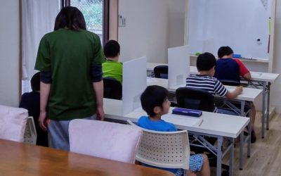 ６月３日の活動